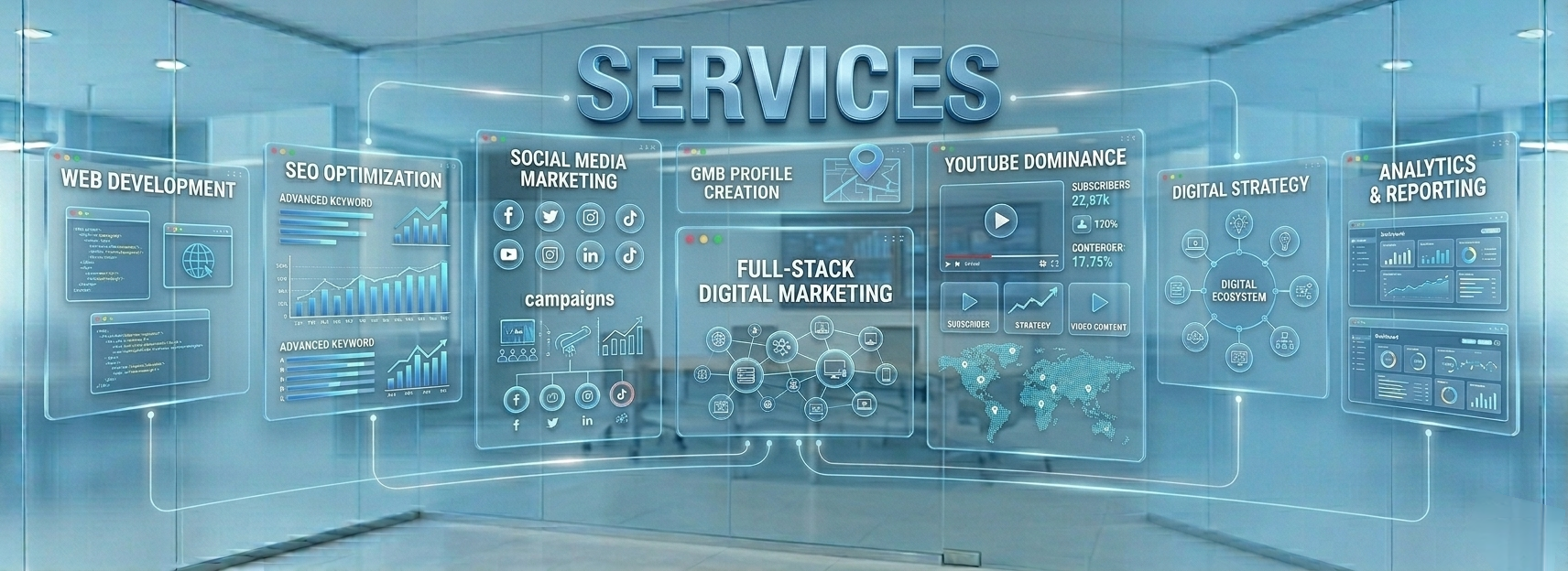 Digital marketing services