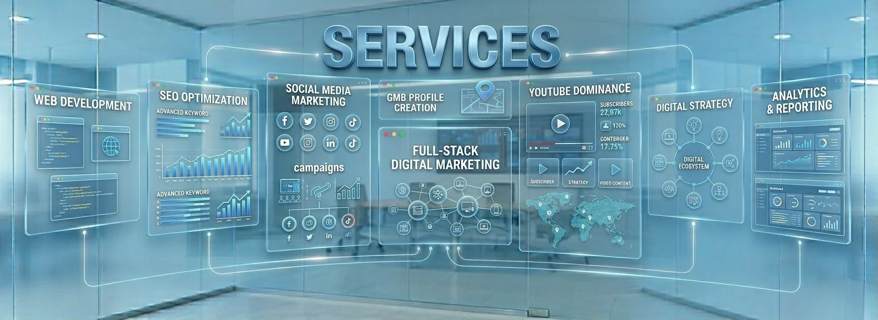 Digital marketing services